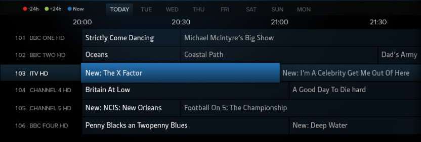 The benefits of digital antennas